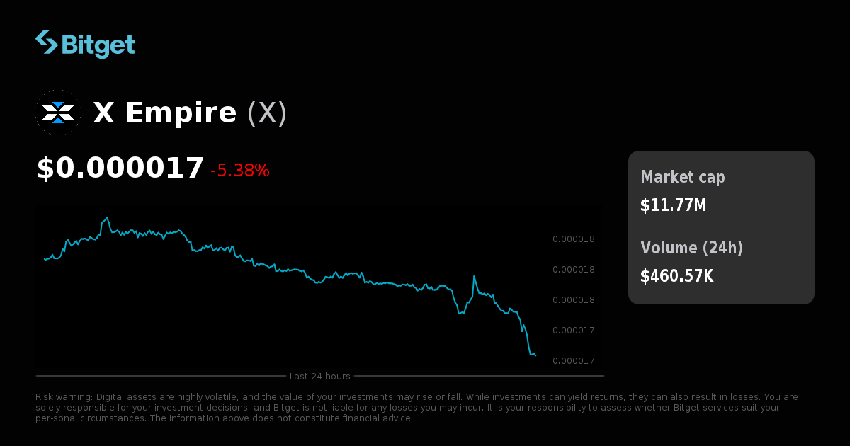 X Uranium Etf Global X Etf Stock Stock Market Global X Stock