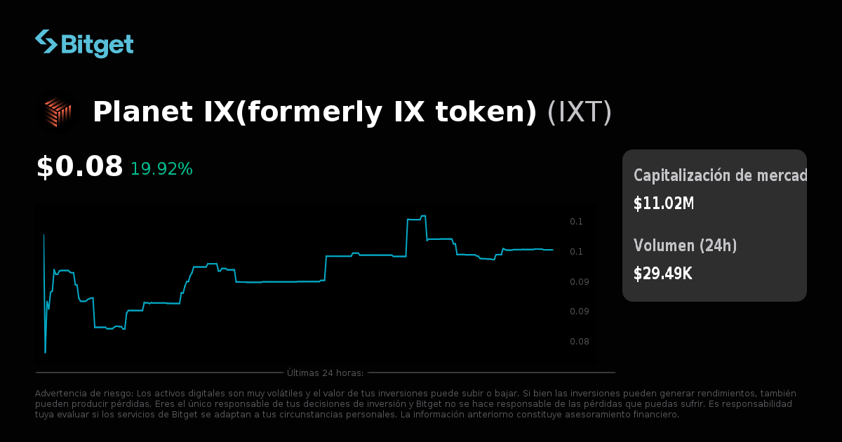 Planet IX(formerly IX token) (IXT) Precio, gráficos y noticias | Bitget