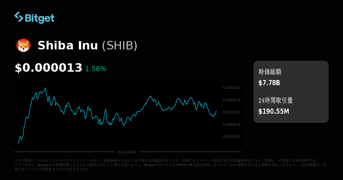 shiba Shiba Inu (SHIB)の価格、チャート及びニュース | Bitget
