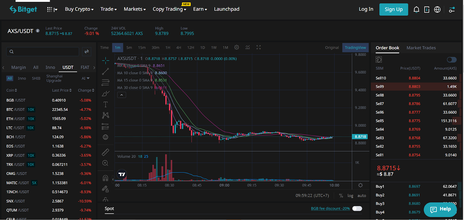 The NFT Craze & How to Ape in with 5 NFT blue-chip tokens image 0