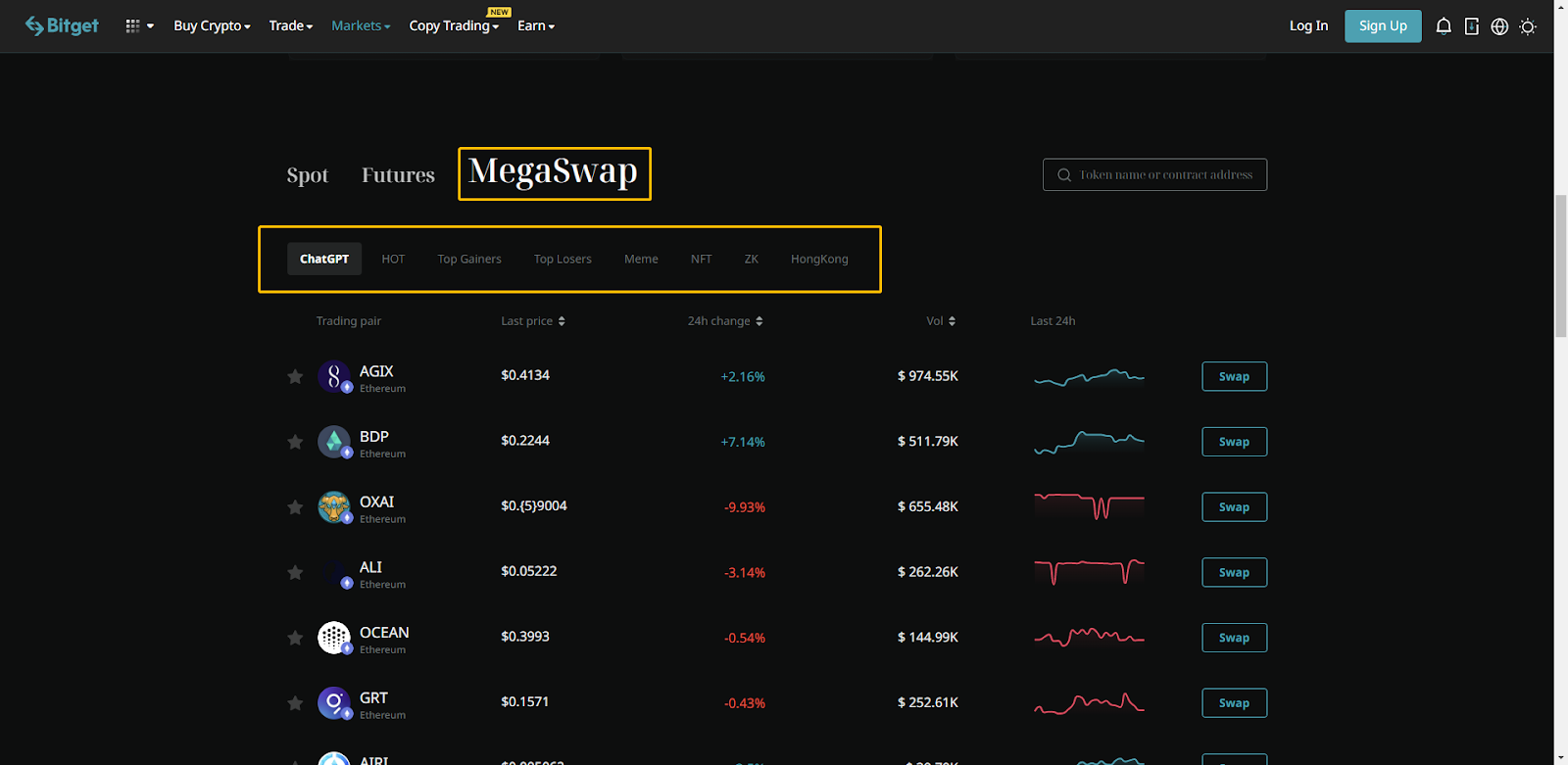 How to Discover Hot Assets With Megaswap image 1